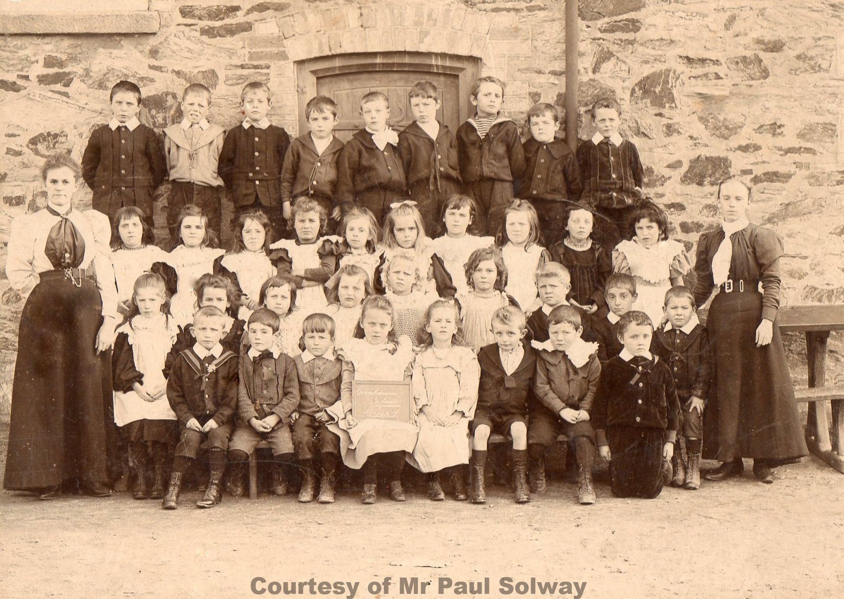 Goonhavern School Classes - Circa 1891-1901